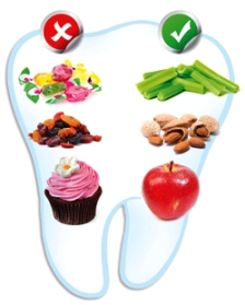 alimente pentru dinti sanatosi si curati